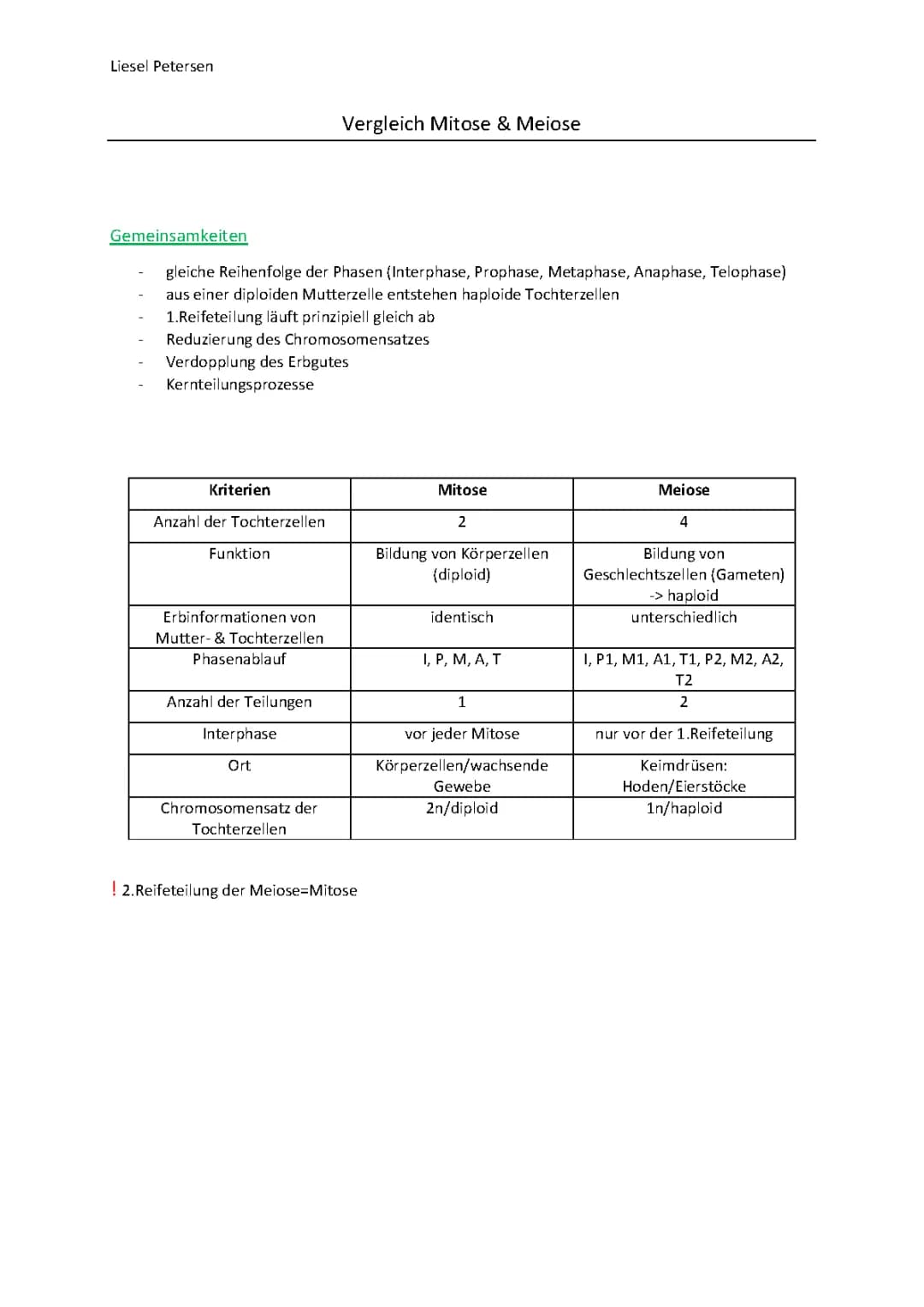 Mitose & Meiose