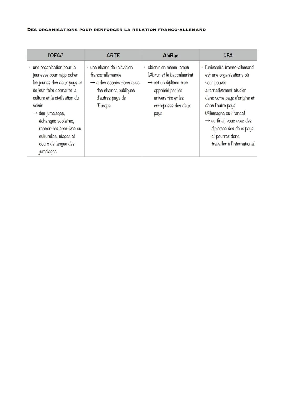 mesures contre
des actions de renseignement
des actions de sabotage
des opérations militaires
l'existence d'une vaste presse clandestine
la 