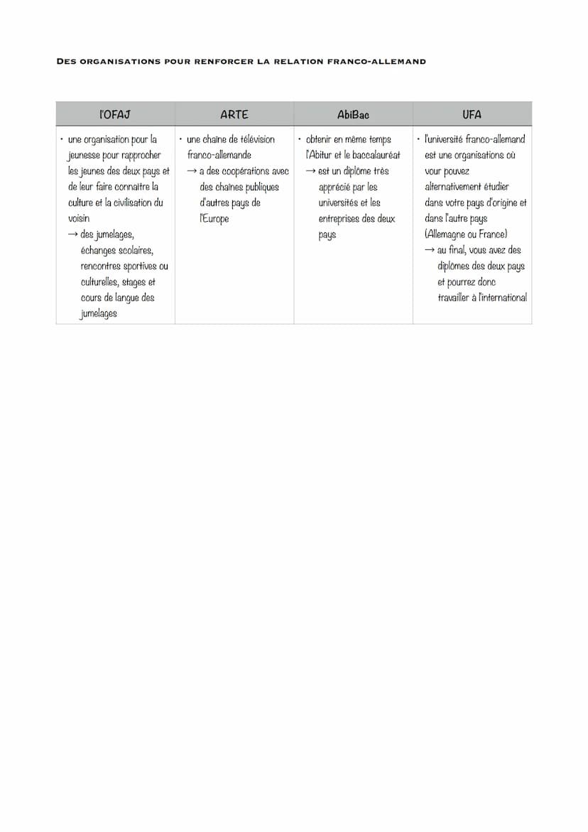 mesures contre
des actions de renseignement
des actions de sabotage
des opérations militaires
l'existence d'une vaste presse clandestine
la 