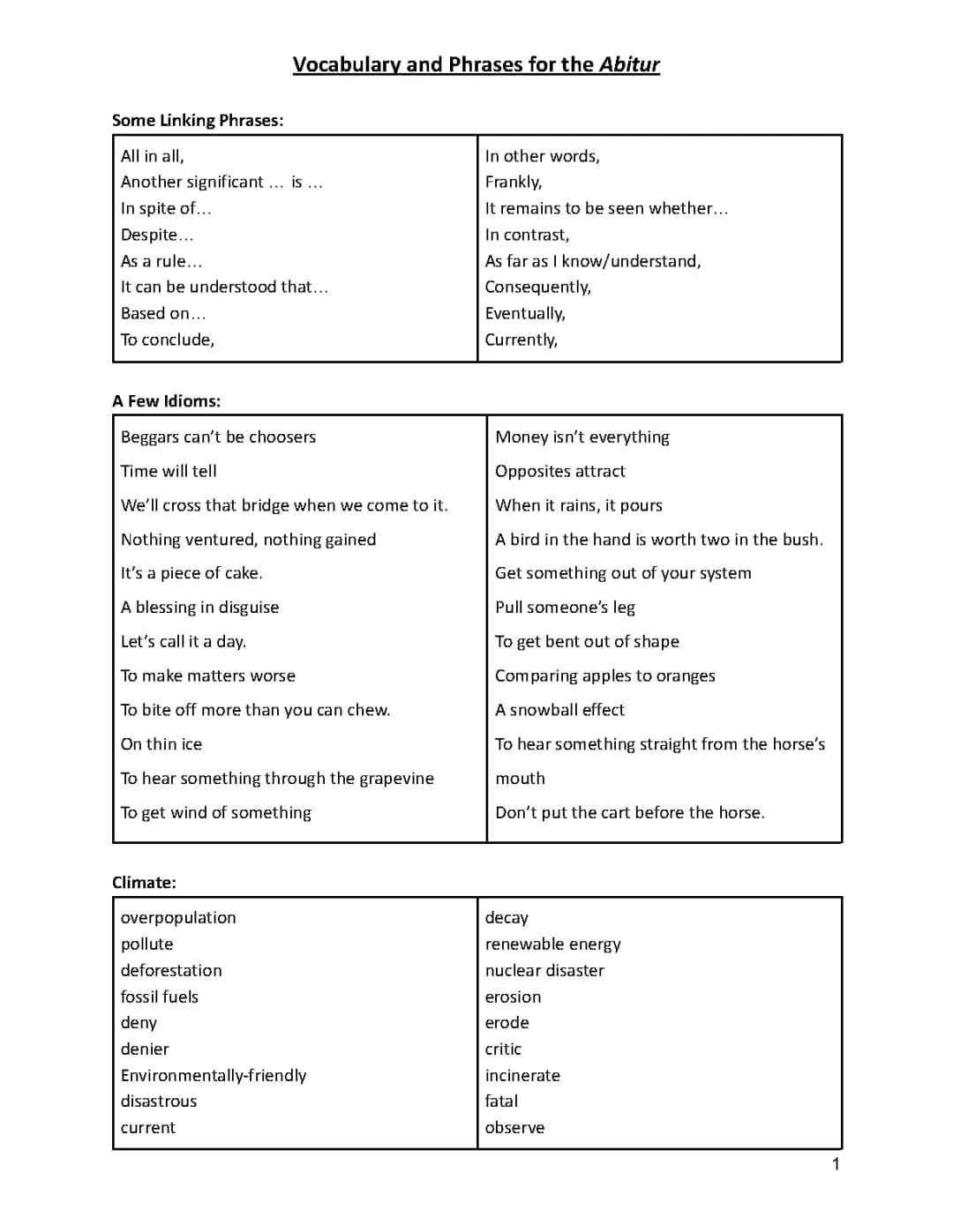 Abiwords für Englisch, linking words