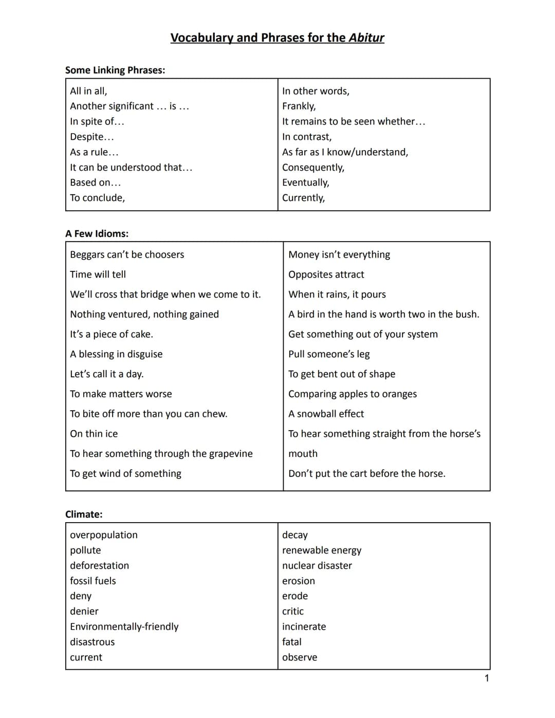 Some Linking Phrases:
All in all,
Another significant ...
In spite of...
Despite...
As a rule...
It can be understood that...
Based on...
To