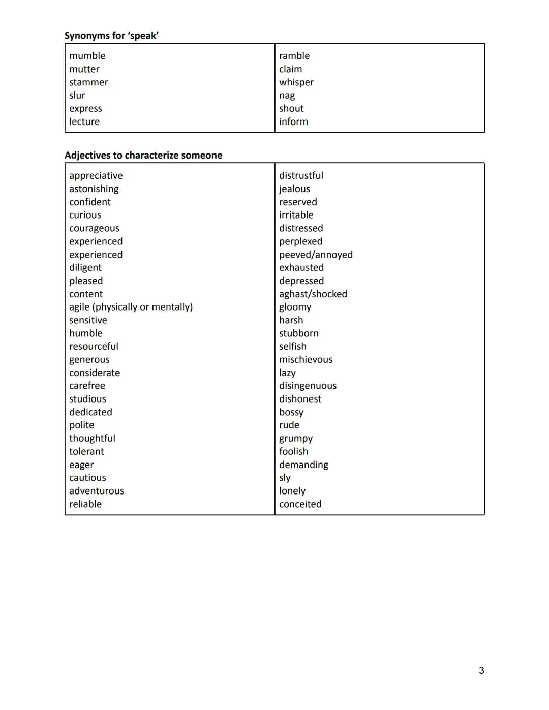Some Linking Phrases:
All in all,
Another significant ...
In spite of...
Despite...
As a rule...
It can be understood that...
Based on...
To