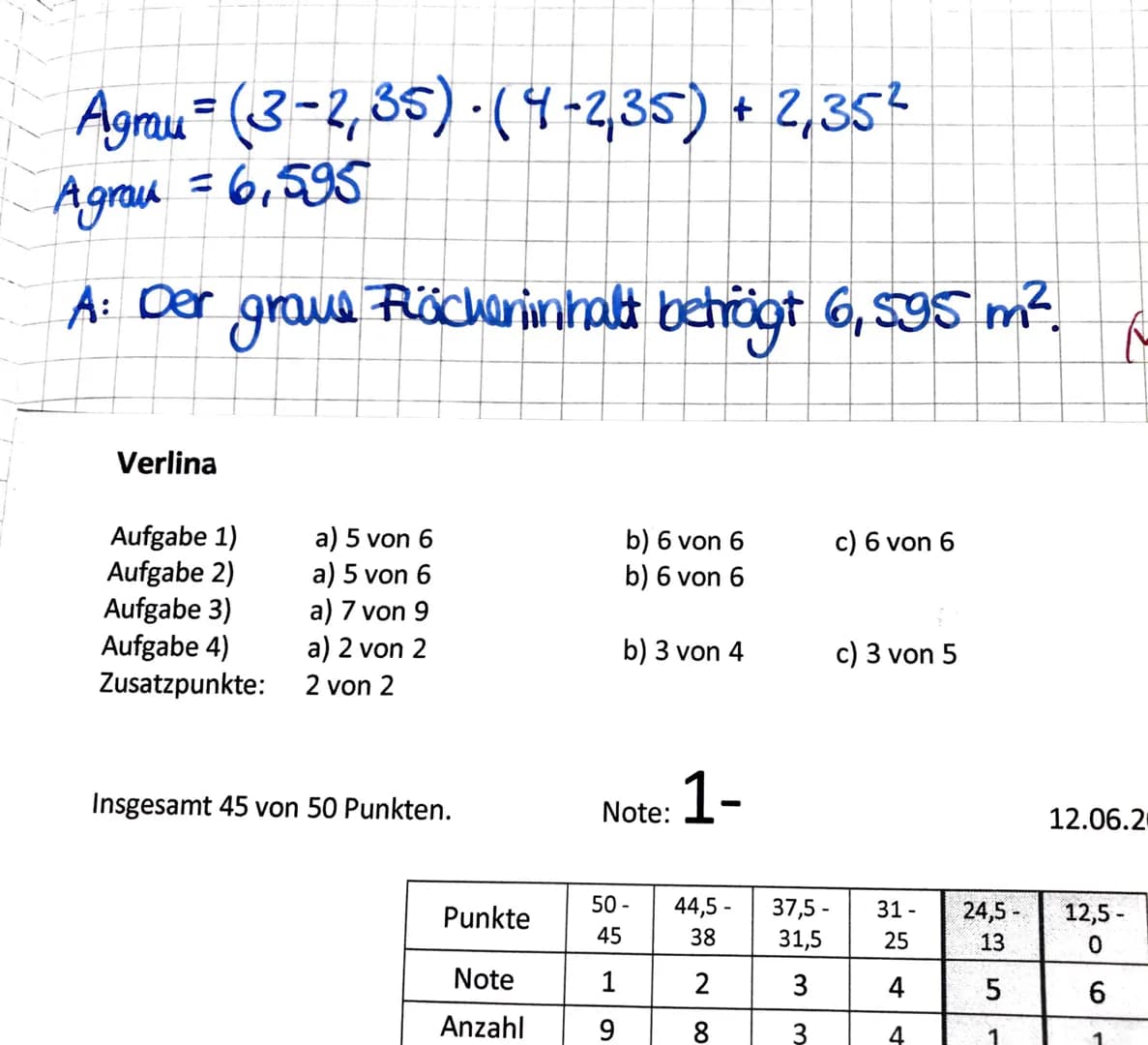 Klasse 9a
Quadratische Funktionen und
quadratische Gleichungen
6+6+6
Aufgabe 1 (3+3+3 BE)
Löse die folgenden Gleichungen.
a) 2x² + 16x96 = 0