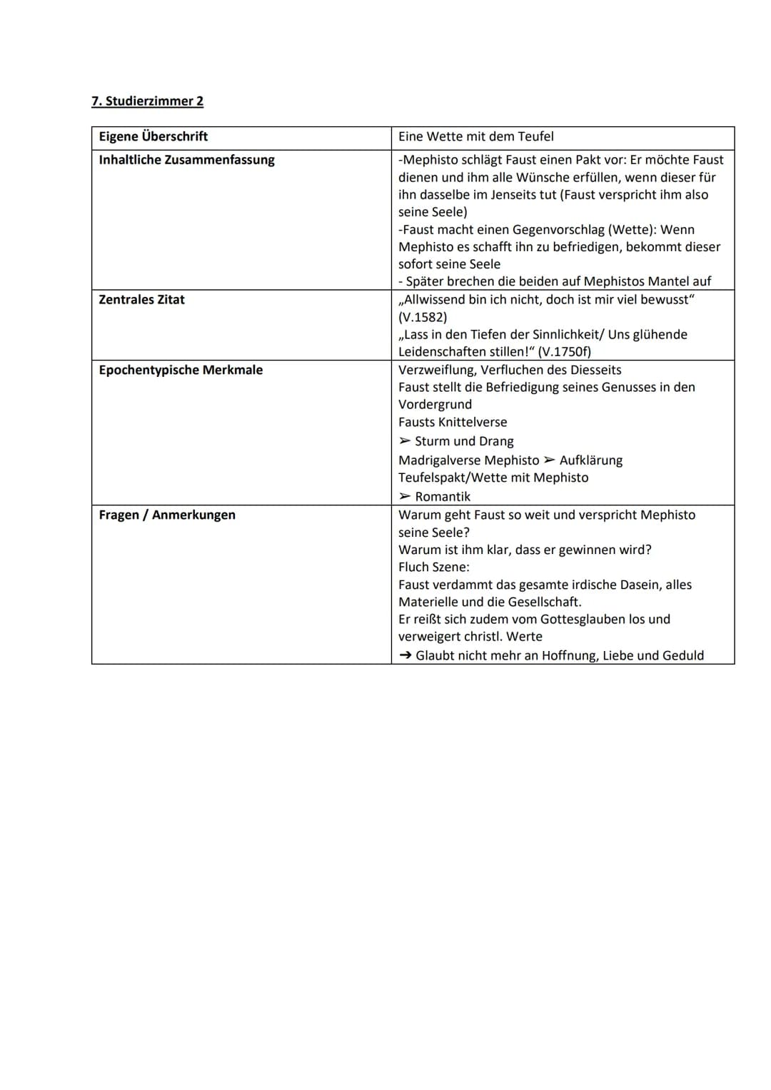 1.Zueignung
Eigene Überschrift
Inhaltliche Zusammenfassung
Zentrales Zitat
Epochentypische Merkmale
Fragen/Anmerkungen
2. Vorspiel auf dem T