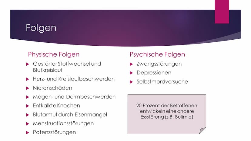 Magersucht
WARUM GERATEN SO VIELE MÄDCHEN IN DIESE LAGE? Gliederung
► Was ist Magersucht?
Allgemeines
Anzeichen
► Folgen
Behandlung
▸ Gründe