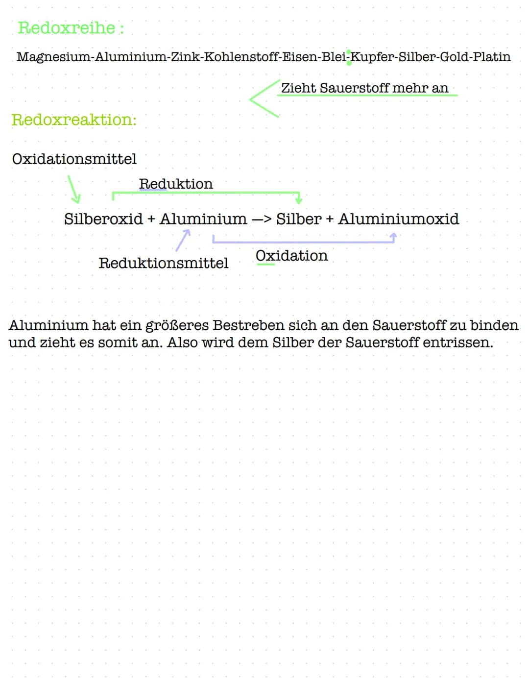 Oxidation:
Reduktion:
CHEMIE LERNZETTEL
Bei einer Oxidation reagiert ein Stoff mit Sauerstoff.
Bei einer Reduktion wird einem Oxid der Sauer