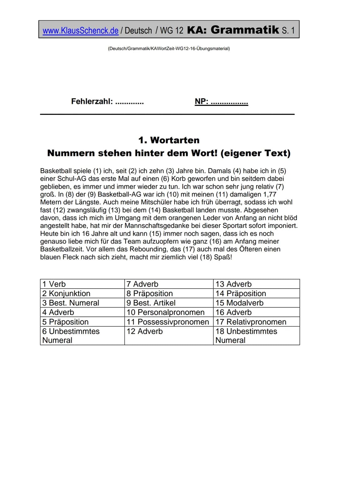 www.KlausSchenck.de / Deutsch / WG 12 KA: Grammatik... / S. 1
(Deutsch/Grammatik/KAWortZeit-WG12-16-Übungsmaterial)
Fehlerzahl:
1. Wortarten