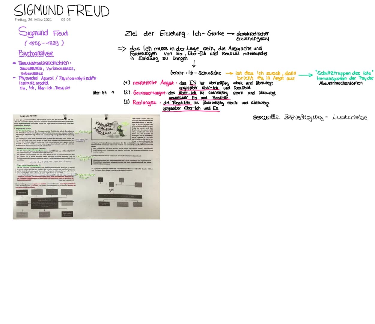 SIGMUND FREUD
Freitag, 26. März 2021 09:05
Sigmund Freud
(1856-1939)
Psychoanalyse
- Bewusstseinsschichten:
Bewusstsein, Vorbewusstes,
Unbew