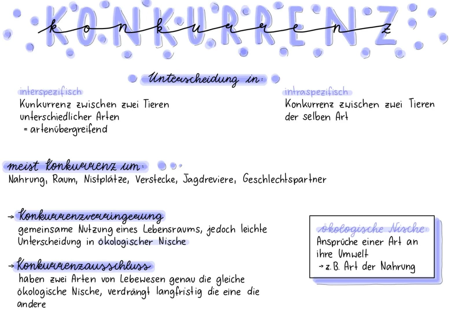 KONKURRENZ
Unterscheidung in.
interspezifisch
Kunkurrenz zwischen zwei Tieren
unterschiedlicher Arten
=artenübergreifend
meist konkurrenz um