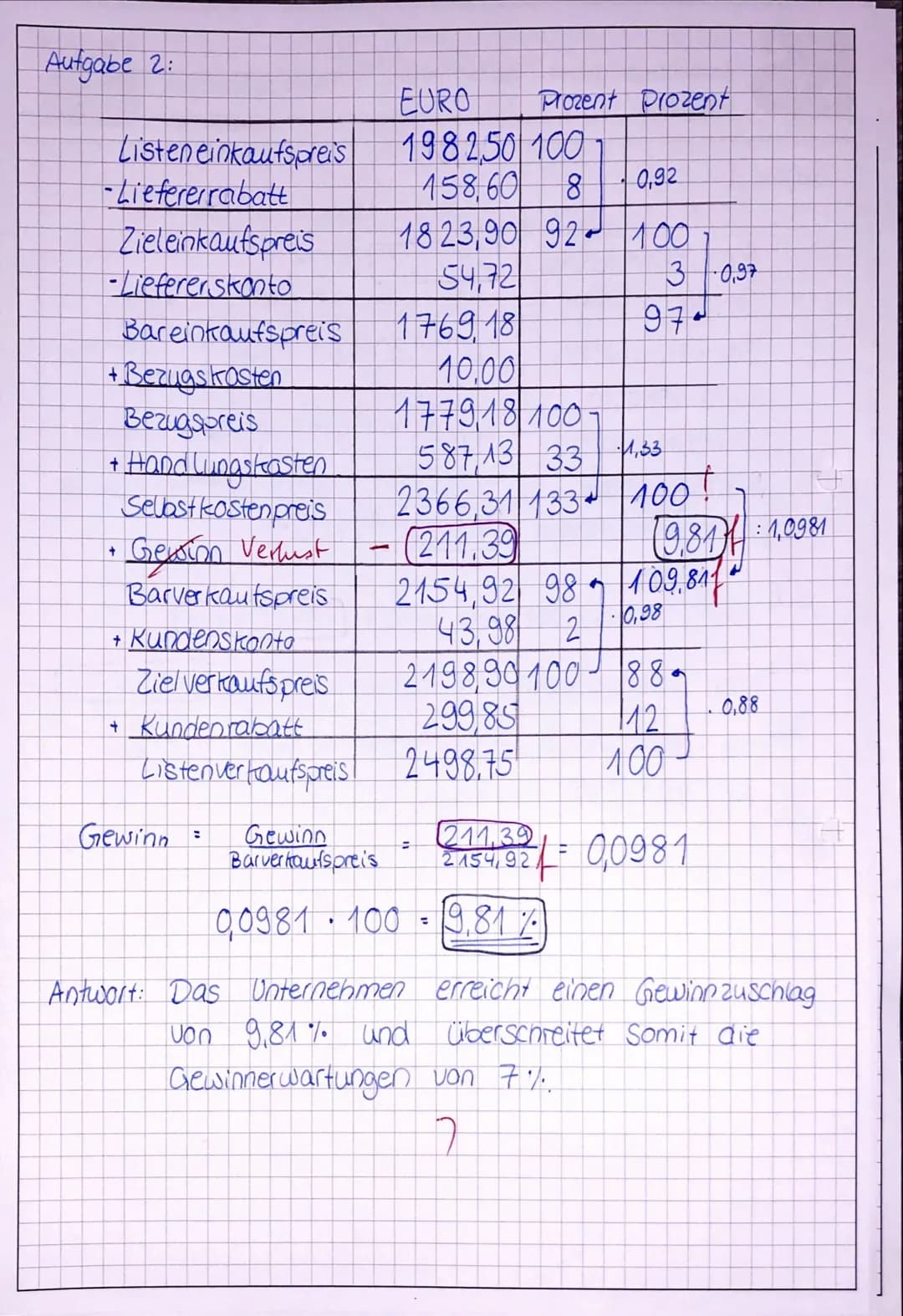 Datum
6. März 20
sehr gut (1)
100-89%
Klasse
FOW 1- A
Leistungsnachweis
KA 3
gut (2)
88 - 76 %
Mathematik
LG 11.3 Grundlage der Wirtschaftsm