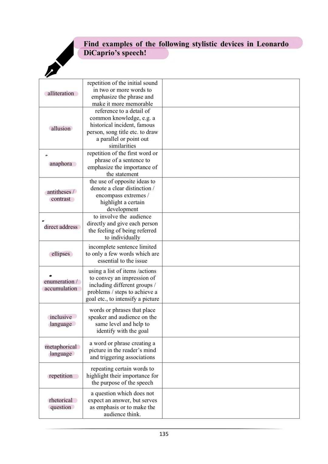 # 3 Analyzing texts

## 3.1 Analyzing written texts

### 3.1.1 Criteria for analyzing written texts

In an analysis, you are expected to sho