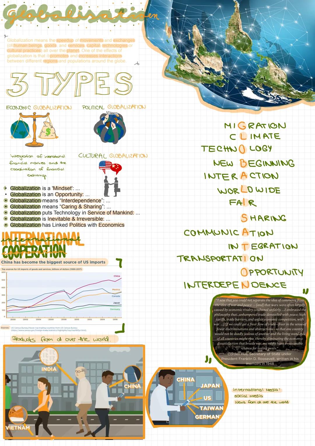 # Globalisatin

Globalization means the speedup of movements and exchanges
(of human beings, goods, and services capital technologies or
cul