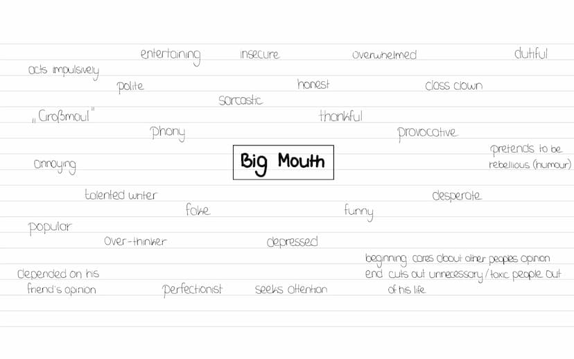 big mouth
& ugly girl
KNOW Who your friends are?
JOYCE CAROL OATES FAH
BOMB
THREAT
21
Big Mouth
&
•
tigry
Girl
(((
Joyce Carol Ootes
WILIAM
