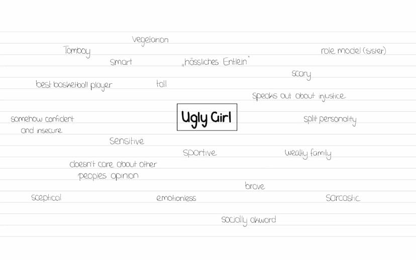 big mouth
& ugly girl
KNOW Who your friends are?
JOYCE CAROL OATES FAH
BOMB
THREAT
21
Big Mouth
&
•
tigry
Girl
(((
Joyce Carol Ootes
WILIAM
