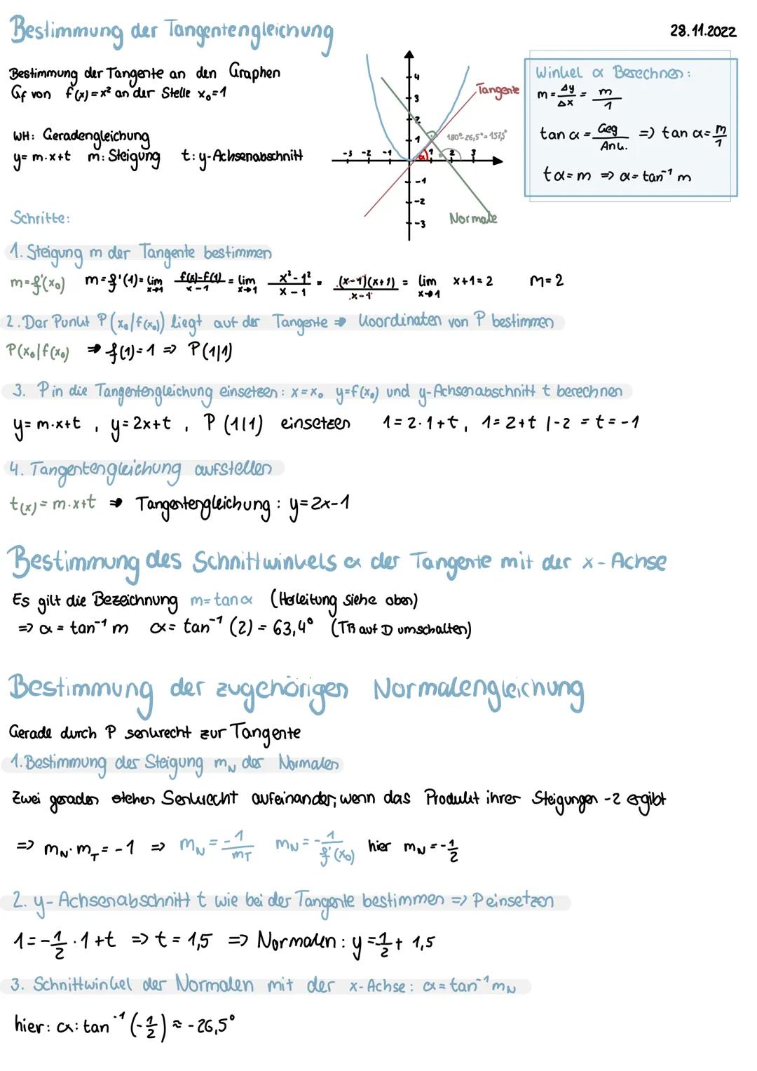 Tangenten Gleichung bestimmen