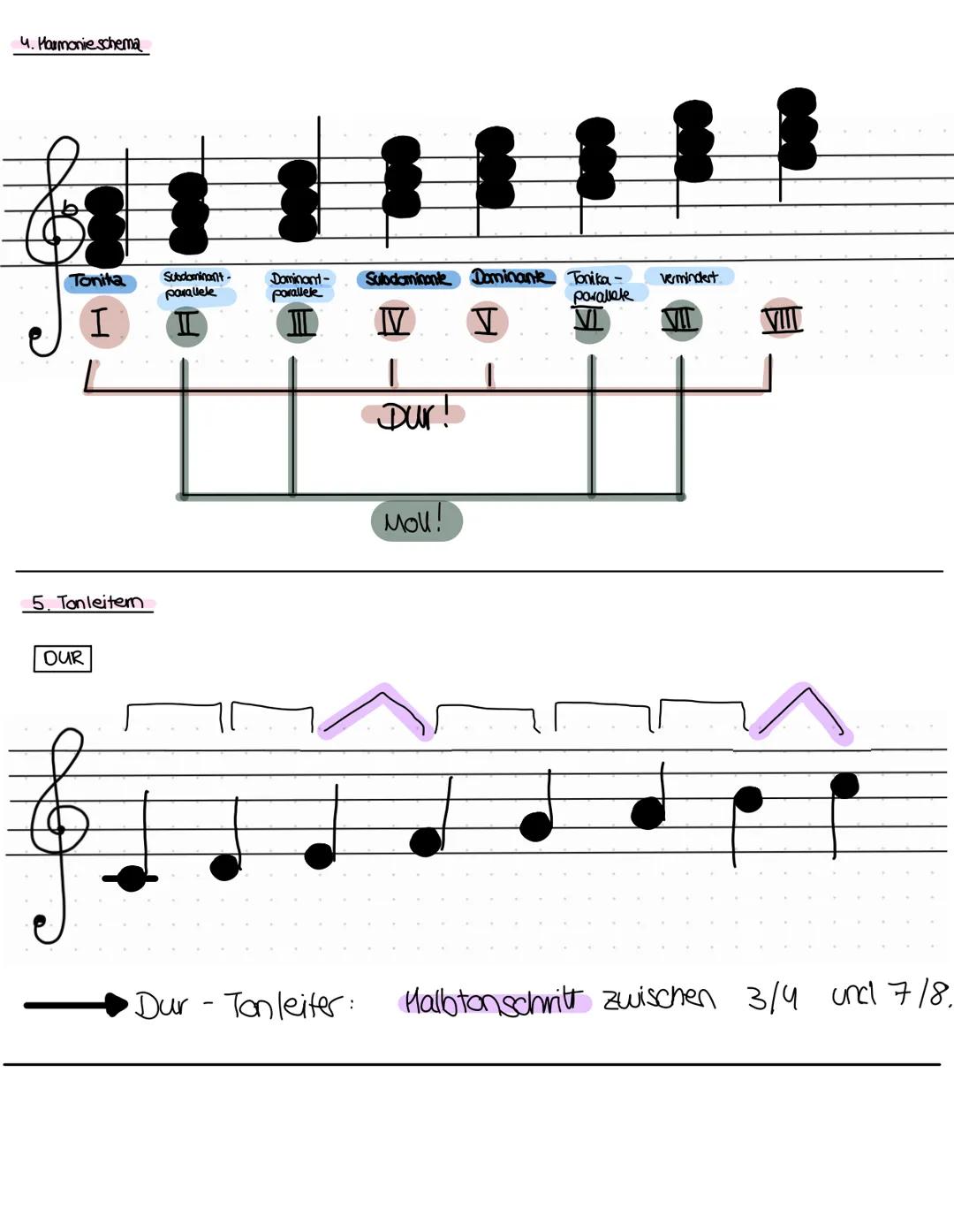 1. Tonhöhenbestimmung
Violinschlüssel - G-Schlüssel
F
Bassschwissel - f-Schlüssel
e
F G
O
Musik
MUSIKTHEORIE
A
h
c' d' e' f g' a' h' c" d" e