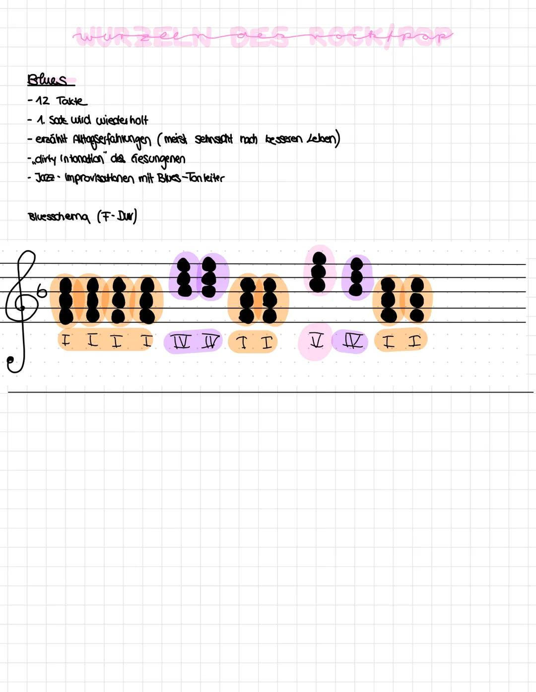 1. Tonhöhenbestimmung
Violinschlüssel - G-Schlüssel
F
Bassschwissel - f-Schlüssel
e
F G
O
Musik
MUSIKTHEORIE
A
h
c' d' e' f g' a' h' c" d" e