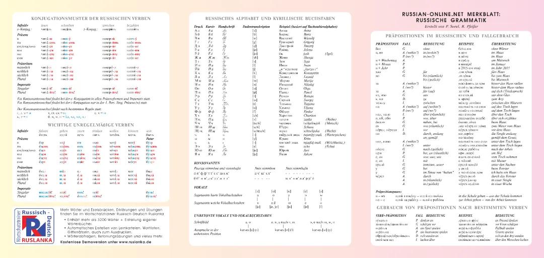 Russische Grammatik 