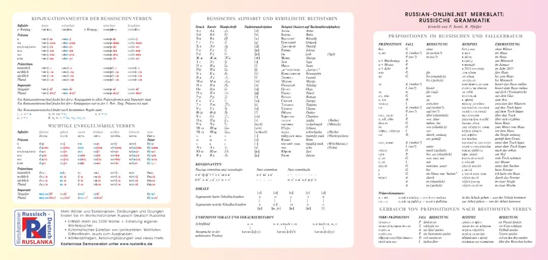 Russische Grammatik 