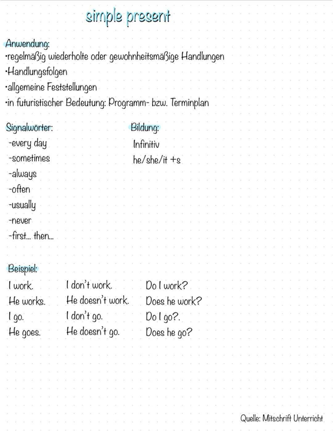 Understanding English Tenses: Simple Present, Present Progressive, and More!