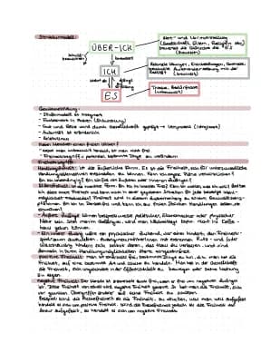 Know Sigmund Freud-Instanzenmodell und Freiheitsbegriffe  thumbnail