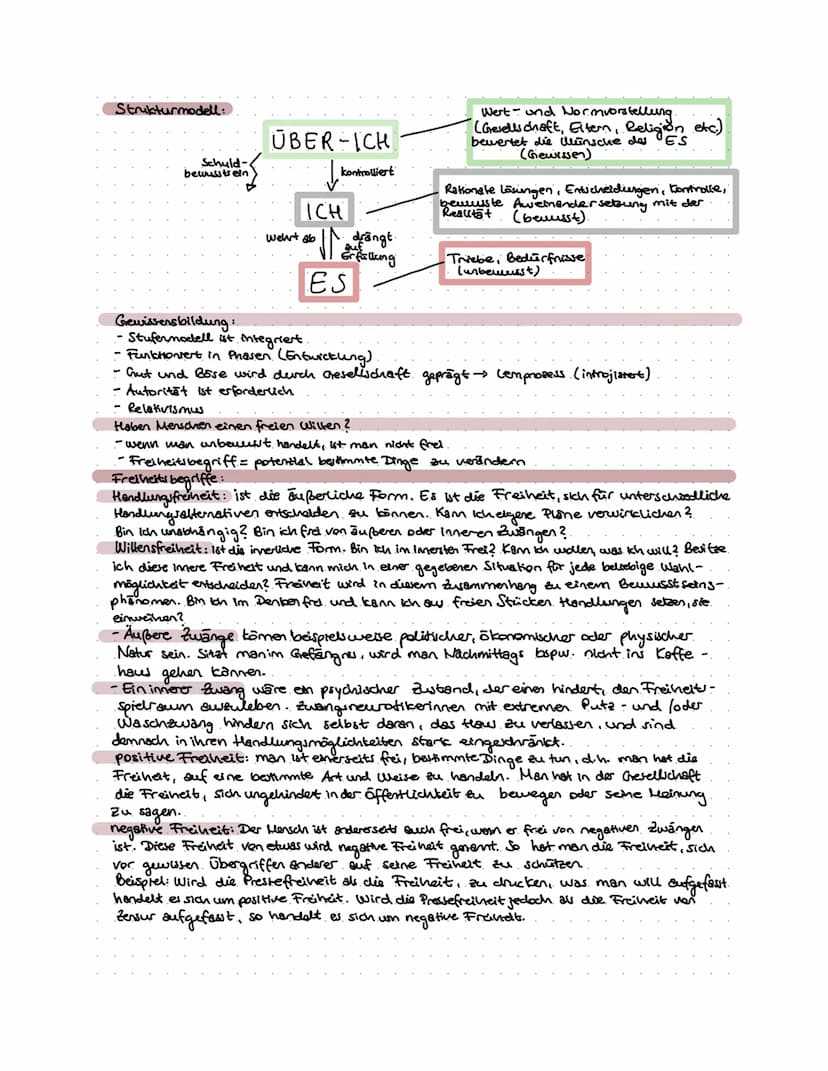 SIGMUND FREUD
Instanzenmodell:
La rein theoritische Hilfskonstruktion, mit clessen Hilfe Freud versucht die Persönlichkeit
des Menschen, sei