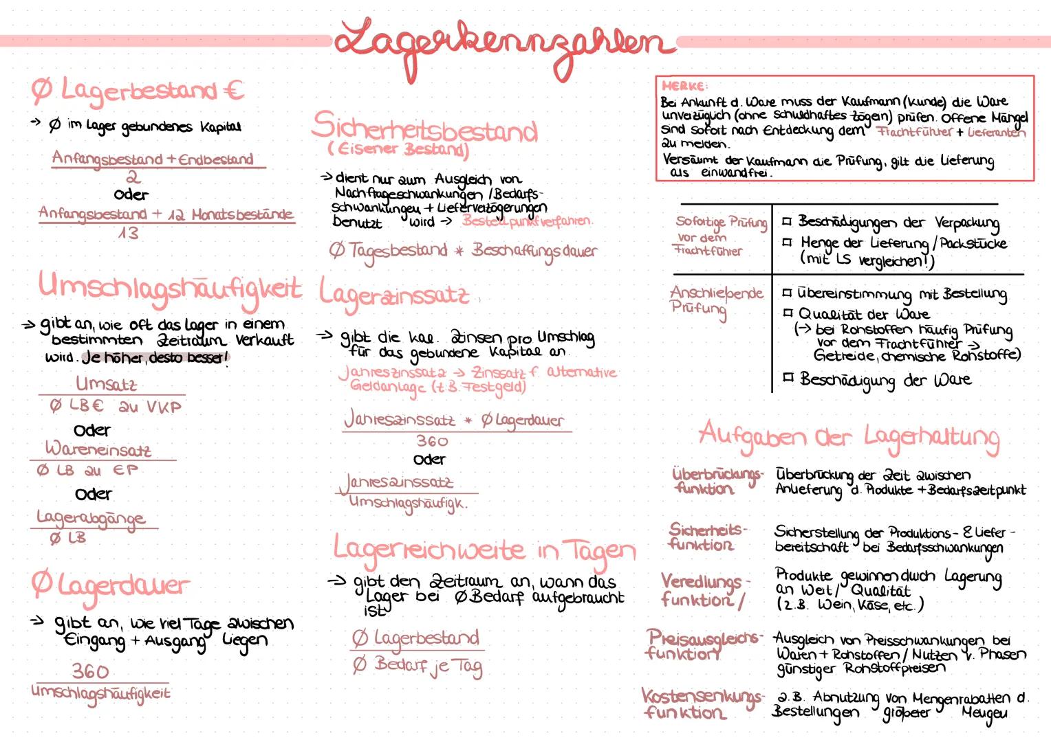 Ø Lagerbestand €
im Lager gebundenes Kapital:
Anfangsbestand + Endbestand
2
oder
Anfangsbestand + 12 Monatsbestande
13
Oder
Lagerabgange
ØLB