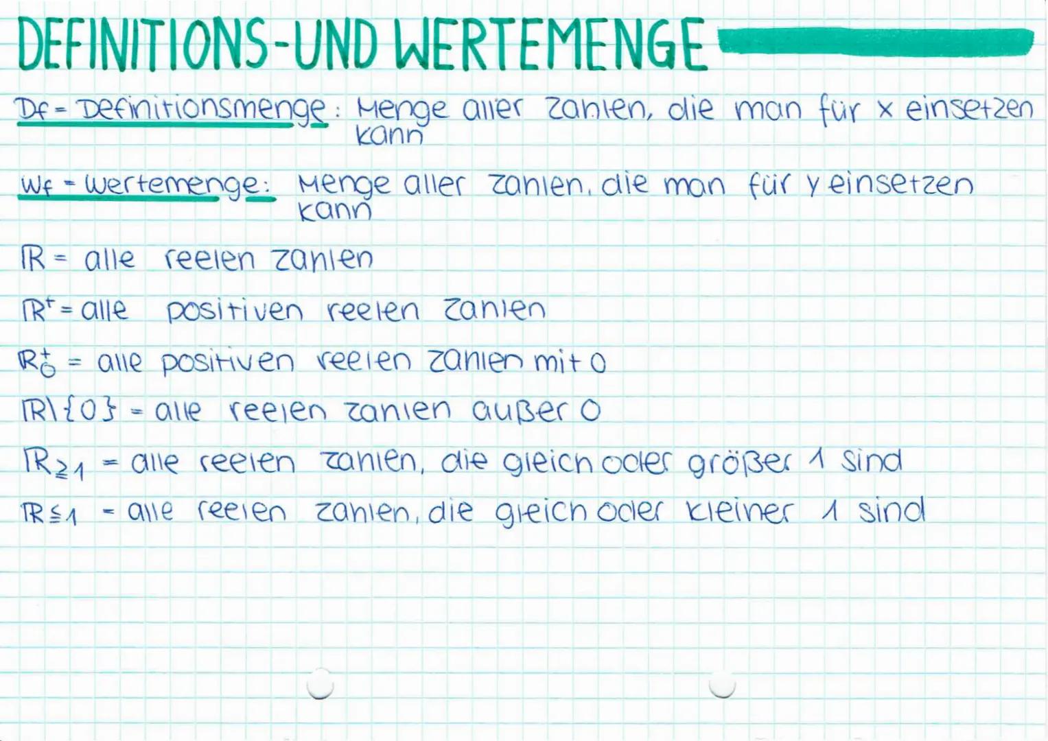 DEFINITIONS-UND WERTEMENGE
Df - Definitionsmenge: Menge aller zahlen, die man für x einsetzen
kann
Wf = Wertemenge: Menge aller zanien, die 