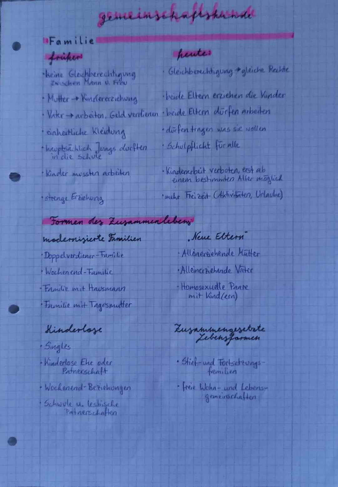 Familienformen & Wie Familien Heute Leben