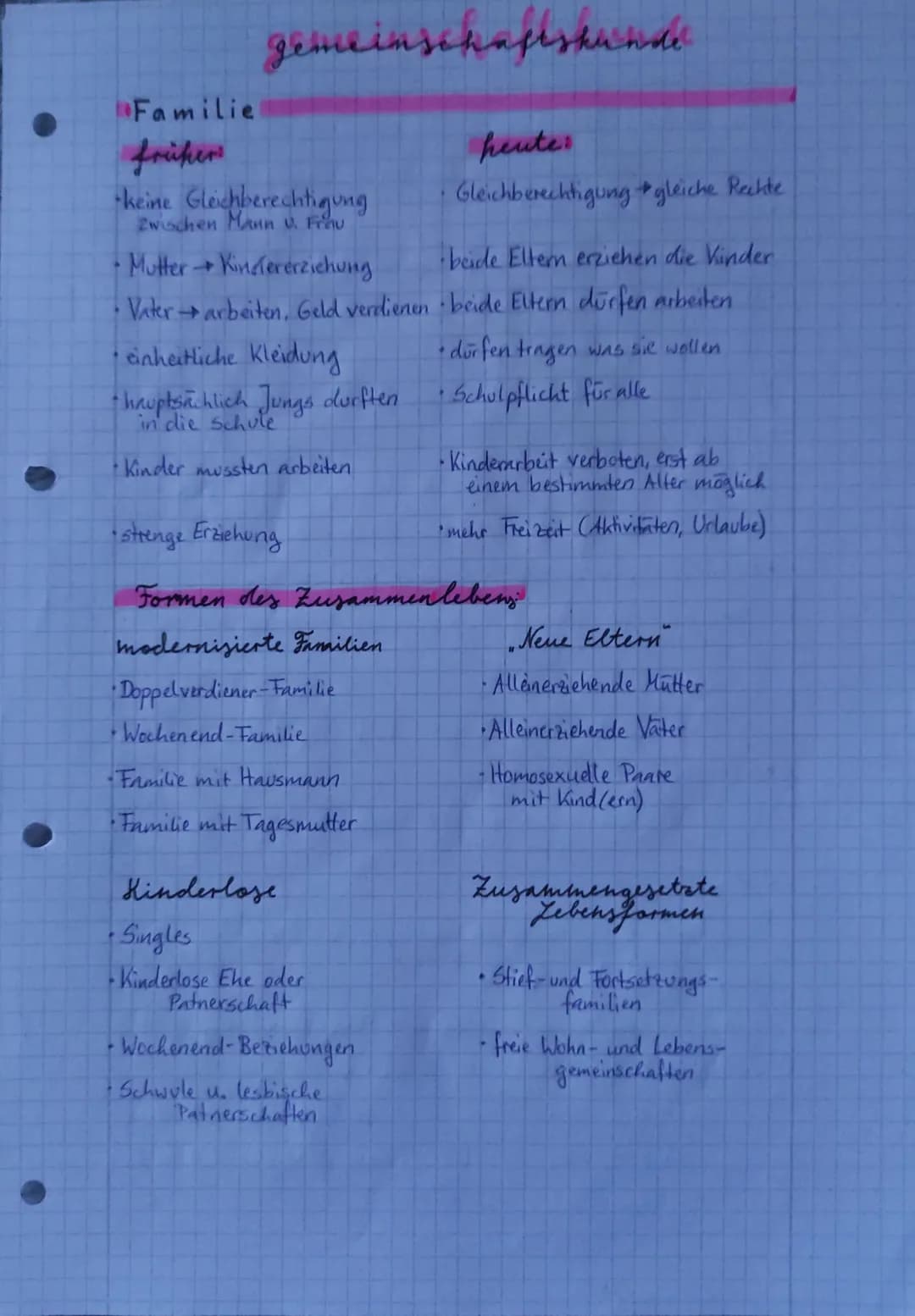 ●
gemeinschaftskunde
Familie
früher
keine Gleichberechtigung
Zwischen Mann u. Frau
• Mutter Kindererziehung
Vater arbeiten, Geld verdienen
e