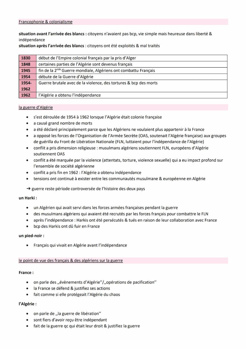 l'Algérie
l'Algérie aujourd'hui
●
●
●
●
→ pays aux multiples facettes
→ pays a la riche histoire
→ bien que pays a connu des moments diffici