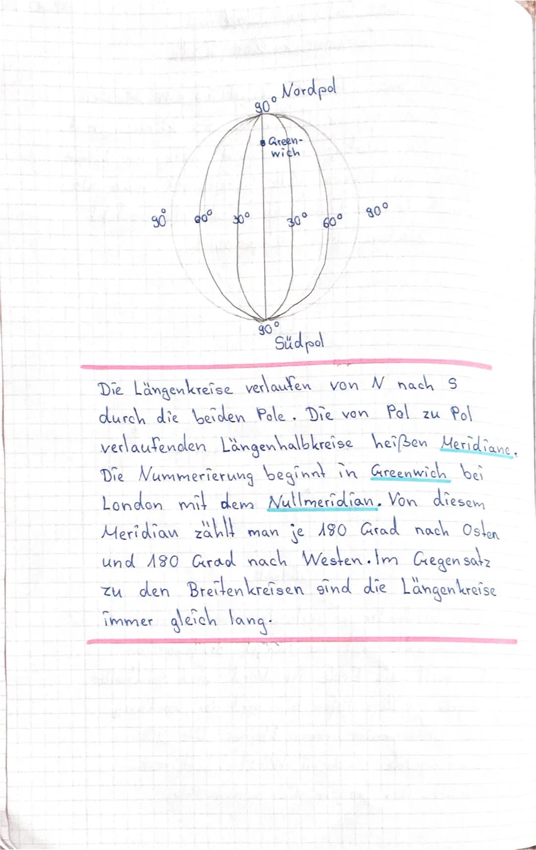 Der Globus und
das Gradnetz der Erde
Der Globus (lat. die Kugel ist ein Modell
der Erde genau bestimmen zu können, hat
den Globus mit einem 