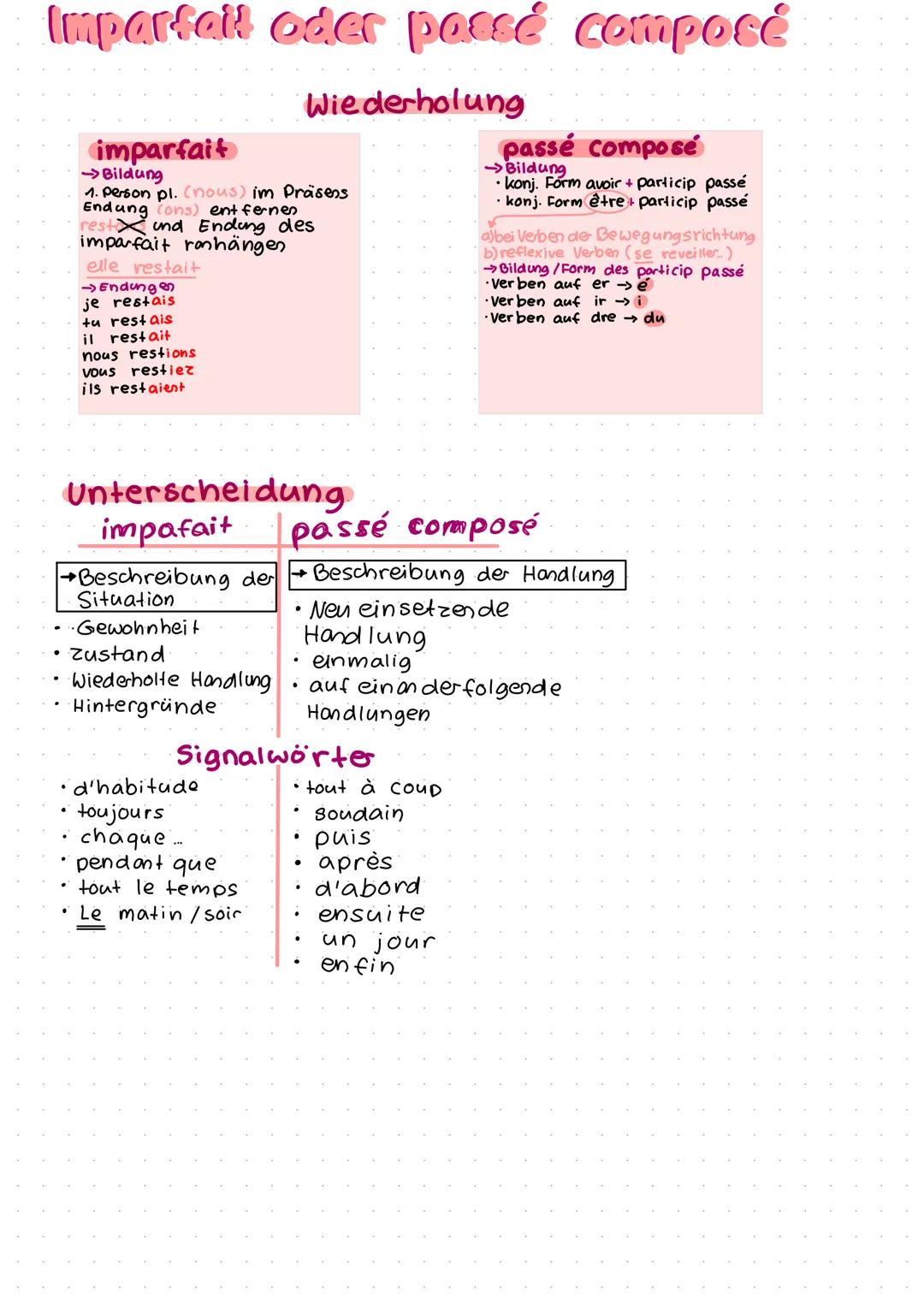 Imparfait oder passé composé
Wiederholung
●
.
imparfait
→Bildung
1. person pl. (nous) im Präsens
ndung (ons) entfernen
rest und Ending des
i