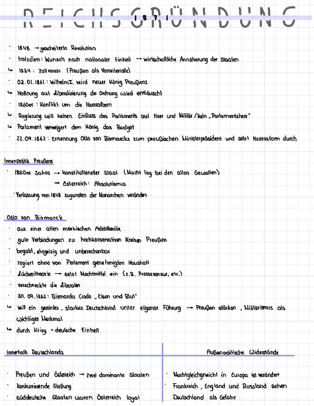 Reichsgründung 1871