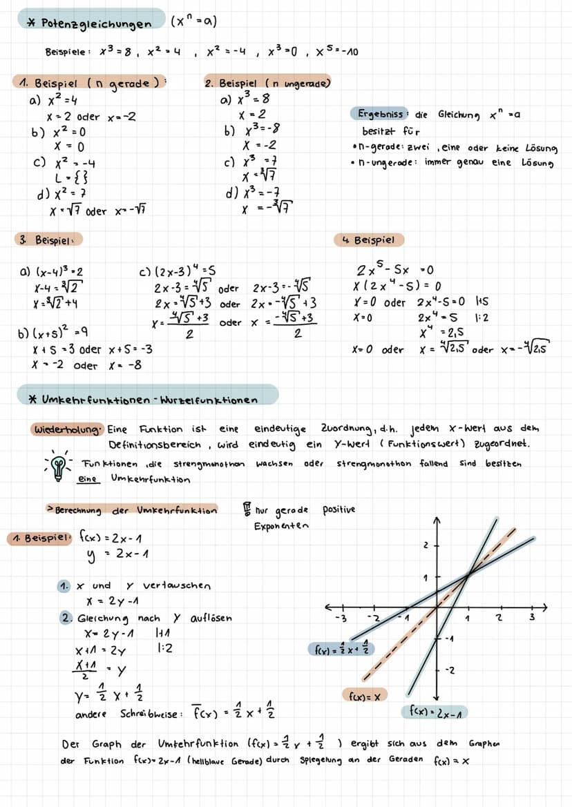 Mathe
*Potenzfunktionen mit negativen ganzen Exponenten
mit negativen geraden Exponenten
-2
슴
Beispiele fex) = x = x²
f(x) = 7/2
- 2
-1
>mit