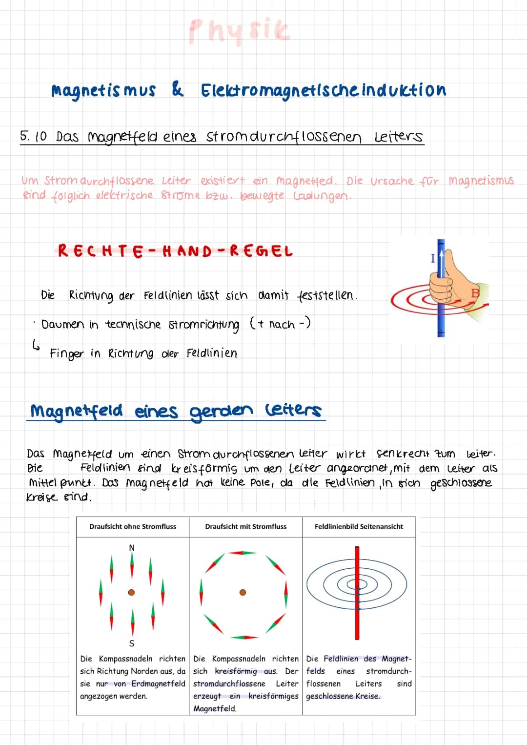 elektrisches und magnetisches Feld 