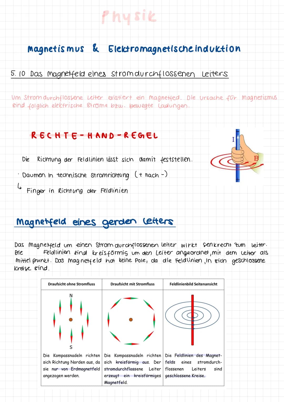 Magnetismus & Elektromagnetische induktion
Physik
5. 10 Das Magnetfeld eines strom durchflossenen Leiters
Um Strom durchflossene Leiter exis