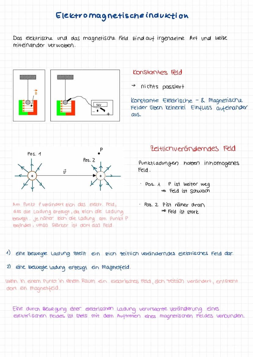 Magnetismus & Elektromagnetische induktion
Physik
5. 10 Das Magnetfeld eines strom durchflossenen Leiters
Um Strom durchflossene Leiter exis
