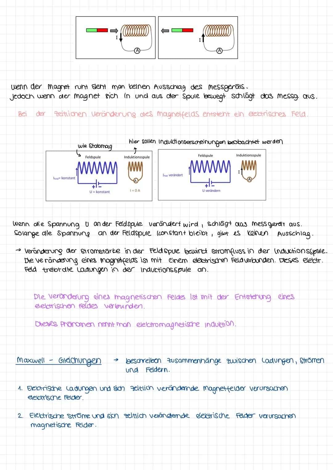Magnetismus & Elektromagnetische induktion
Physik
5. 10 Das Magnetfeld eines strom durchflossenen Leiters
Um Strom durchflossene Leiter exis