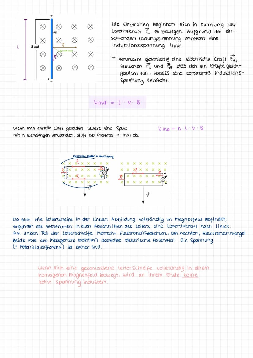 Magnetismus & Elektromagnetische induktion
Physik
5. 10 Das Magnetfeld eines strom durchflossenen Leiters
Um Strom durchflossene Leiter exis
