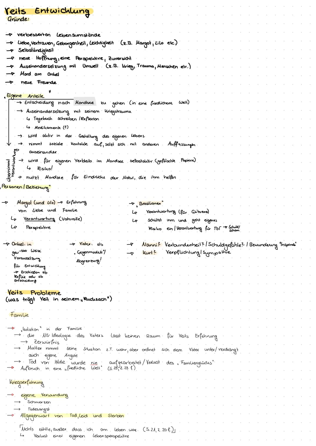 Unter der Drachenwand: Analyse, Charakterisierung und Zusammenfassung für die Klausur