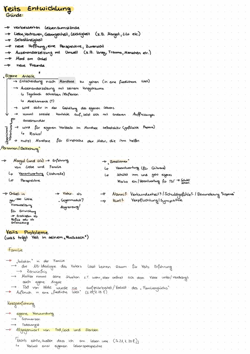  Inhaltsverzeichnis
000
Erzähltext Analyse
Modell des Erzählens nach Petersen
Erzähltext vergleichen
Unter der Drachenwand
Soziogramm
Charak