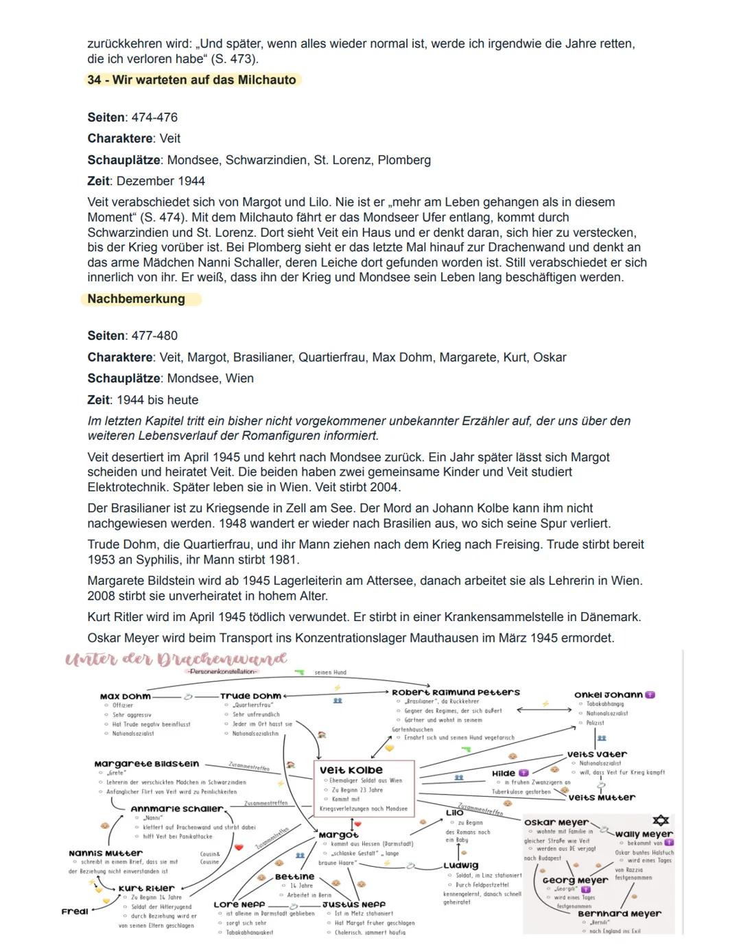  Inhaltsverzeichnis
000
Erzähltext Analyse
Modell des Erzählens nach Petersen
Erzähltext vergleichen
Unter der Drachenwand
Soziogramm
Charak