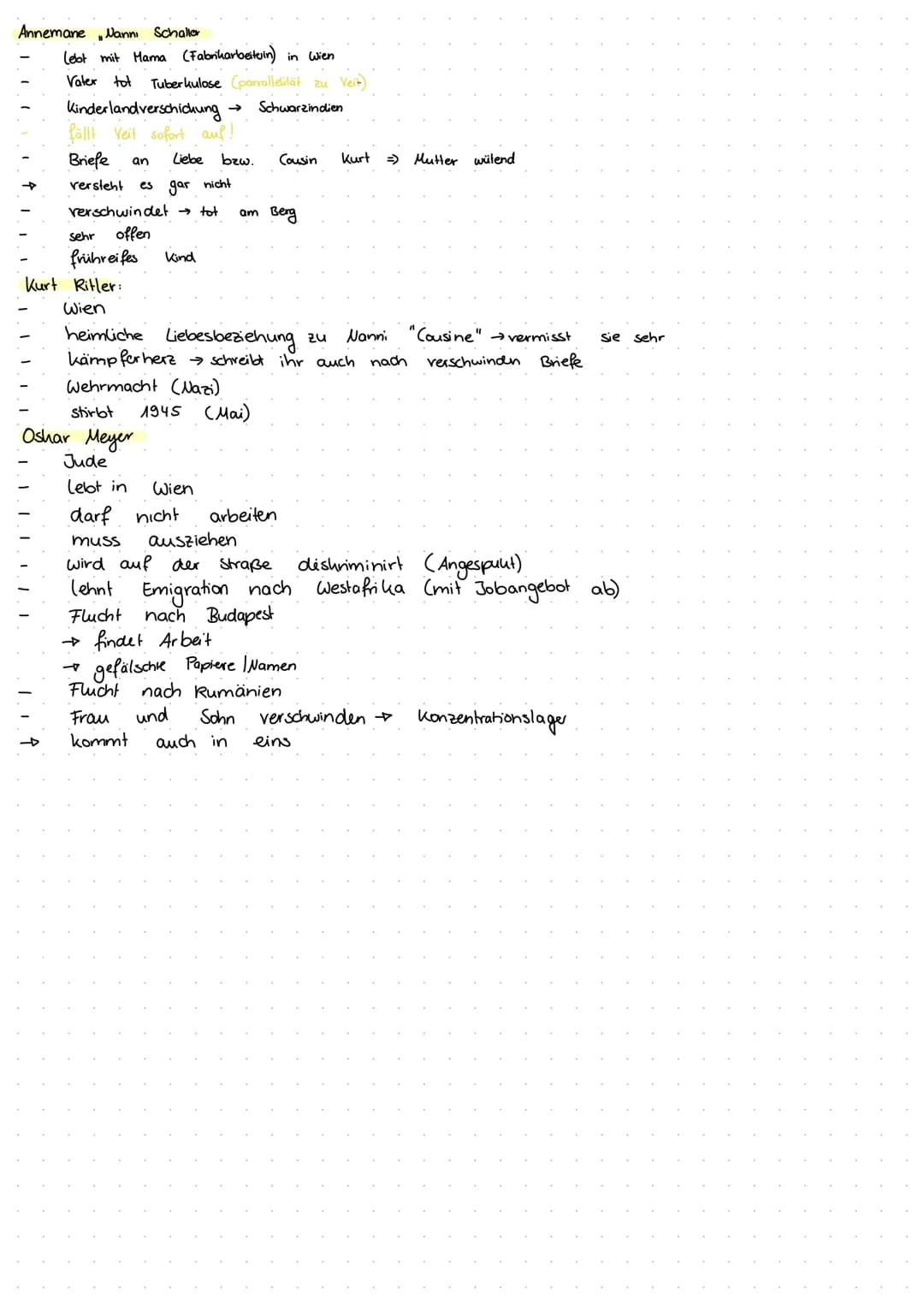  Inhaltsverzeichnis
000
Erzähltext Analyse
Modell des Erzählens nach Petersen
Erzähltext vergleichen
Unter der Drachenwand
Soziogramm
Charak