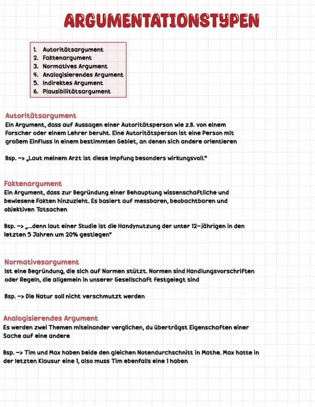 Know Argumenttypen thumbnail