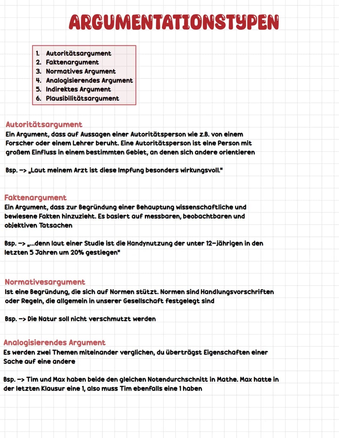 ARGUMENTATIONSTYPEN
1. Autoritätsargument
2. Faktenargument
3. Normatives Argument
4. Analogisierendes Argument
5. Indirektes Argument
6. Pl
