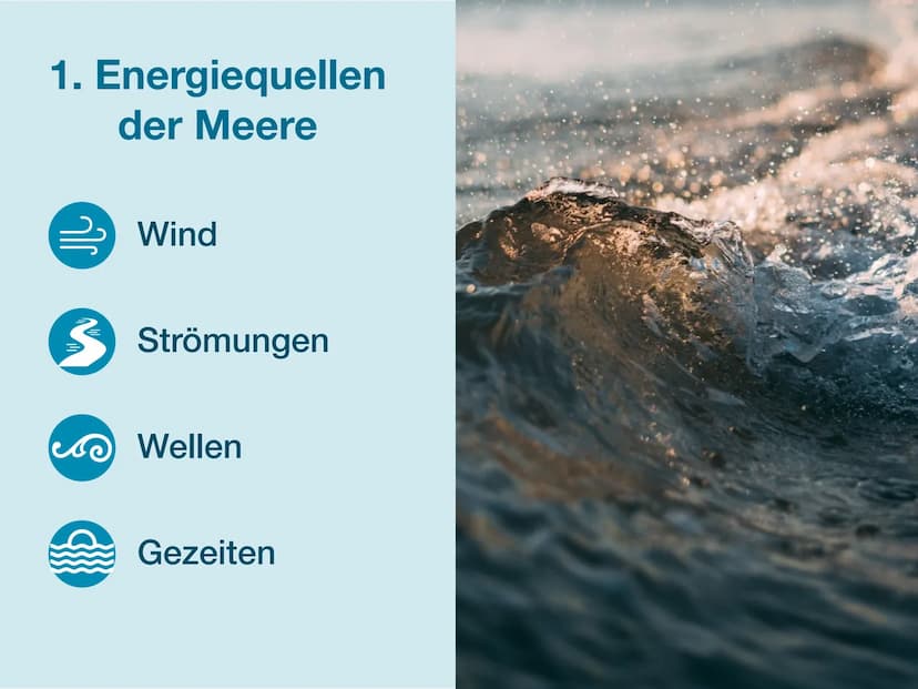 Von Ashley, Emily, Sophie und Vincent
Weltmeere als
Energielieferant Gliederung
1. Energiequellen der Meere
2. Nutzung der Wasserkraft
3. Au