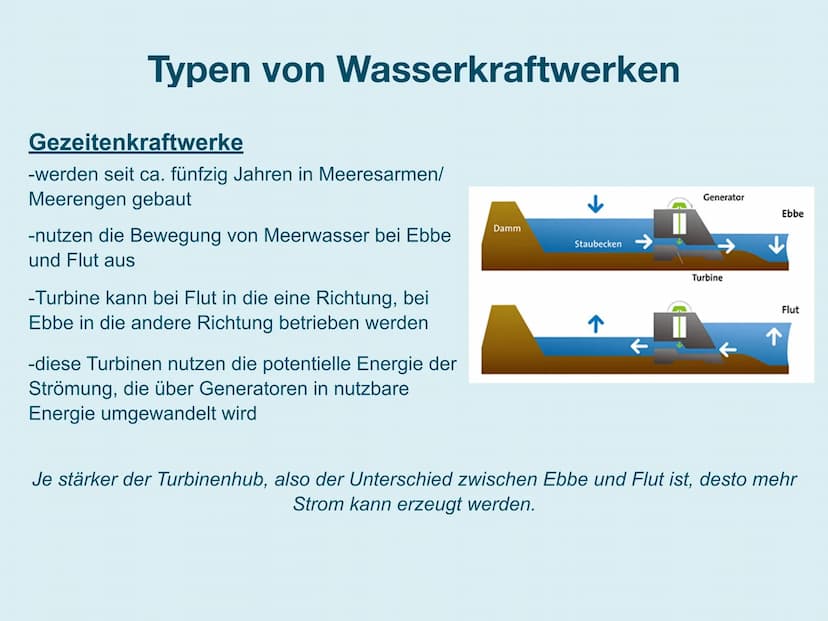 Von Ashley, Emily, Sophie und Vincent
Weltmeere als
Energielieferant Gliederung
1. Energiequellen der Meere
2. Nutzung der Wasserkraft
3. Au