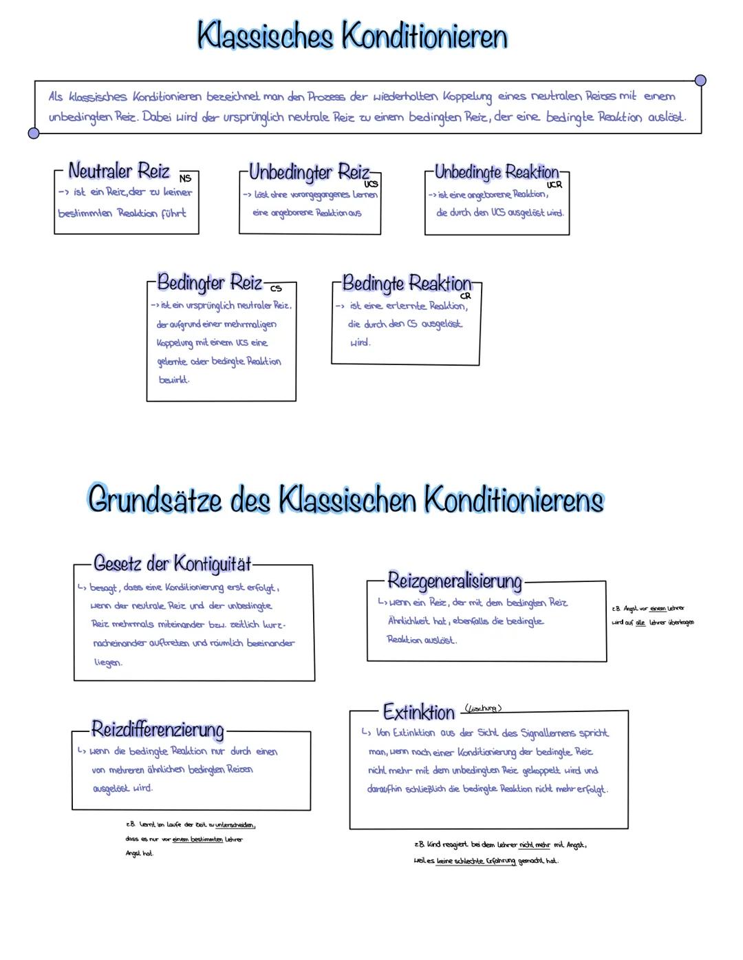 Klassisches Konditionieren
Als klassisches Konditionieren bezeichnet man den Prozess der wiederholten Koppelung eines neutralen Reizes mit e