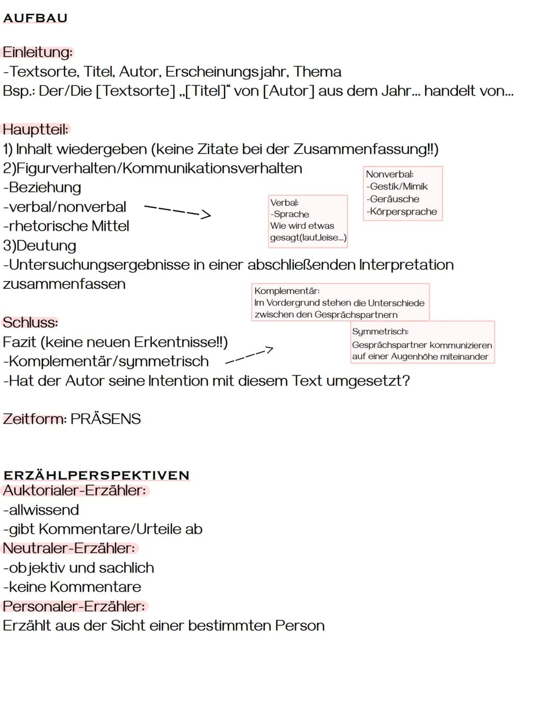 { !!!!!
{!((!!!
//D
Deutsch
Kommunikations-Analyse
Aufbau
Erzählerperspektiven
Schulz von Thun+Watzlawick Theorie
Formulierungshilfen
CHIRIL